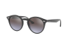 Солнцезащитные очки Ray-Ban RB 2180 (623094)