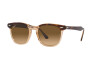 Sonnenbrille Ray-Ban Hawkeye RB 2298 (1292M2)