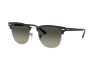 Sonnenbrille Ray-Ban RB 3716 (911871)