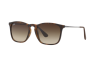 Occhiali da Sole Ray-Ban Chris RB 4187 (856/13)