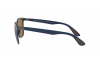 Солнцезащитные очки Ray-Ban RB 4297 (633183)